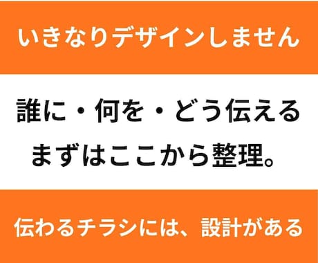 魅力が伝わり、選ばれるチラシを制作します デザインだけでなく、想いや強みが伝わる一枚を制作します。 イメージ2