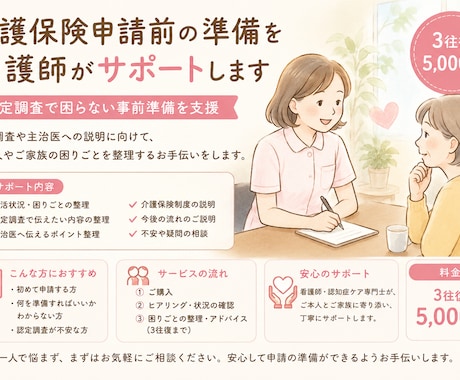 介護保険申請前の準備を看護師がサポートします 認定調査や主治医への説明などの事前準備をお手伝いします。 イメージ1