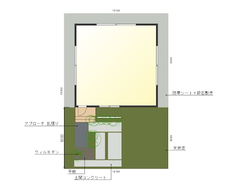 外構工事の見積もり診断＆デザイン作成します 見積もりの適正価格診断と理想のデザインをサポート！ イメージ2