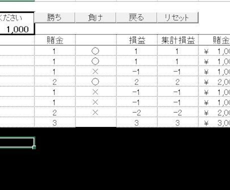 ギャンブルで負けない２in1法のツール売ります 負け額をきっちり回収して利益を確保 イメージ1