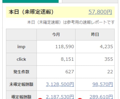 ブログアフィリエイトの通話で個別コンサルをします あなたのアフィリエイトの悩みをズバッと解決してください！ イメージ2