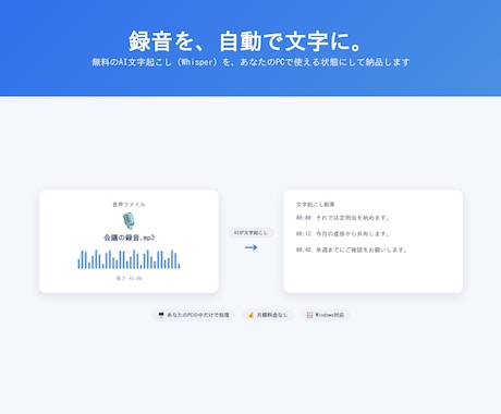 Whisper文字起こしの導入・設定を代行します 録音を自動で文字に。無料AI文字起こしをPCに導入します イメージ1
