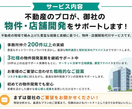 事業を成功に導く物件・店舗開発業務を代行します 事務所仲介200件以上・出店支援多数の実績があります。 イメージ2