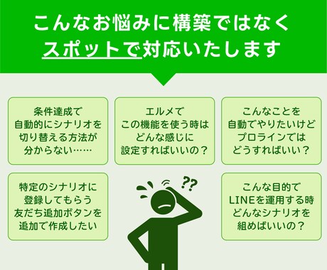 LINE公式アカウントのスポット相談に対応します プロライン・エルメも対応！ビデオ通話無しチャットのみもOK イメージ2