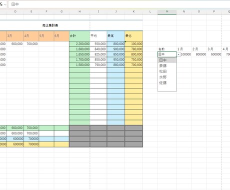 Excel作業を代行します 面倒な表作成やデータ集計をプロが代行します！！ イメージ2