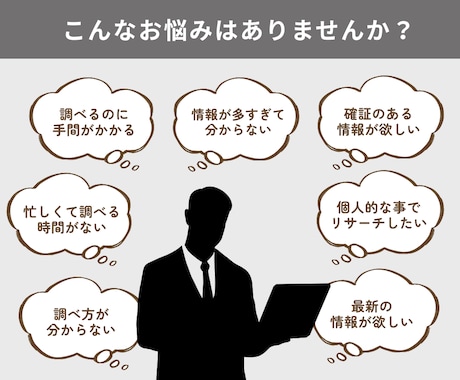 リサーチ｜最新＆確実な情報をスピーディーに調べます ビジネス用・個人用・比較・旅行プラン等何でもお任せください！ イメージ2