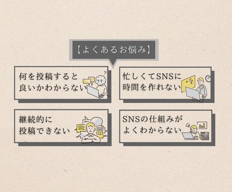 SNSでの集客はお手伝いいたします 貴社の製品やサービスへの熱い思いをSNS上で発信！！ イメージ2