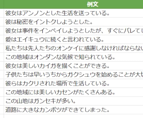 指定の熟語を使用し短文で問題文150個作成します AIを使用し文章を生成！テストの問題文としてご利用ください イメージ1