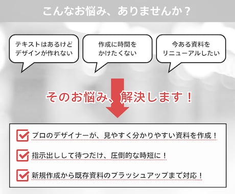 分かりやすく伝わりやすい！スライド資料を作成します 編集しやすいCanvaで作成！新規作成～ブラッシュアップまで イメージ2