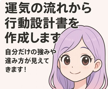 あなたの人生のバイオリズム＆行動指針をお伝えします 未来を動かす鍵になる！1年間の流れに沿った行動計画を立てます イメージ1