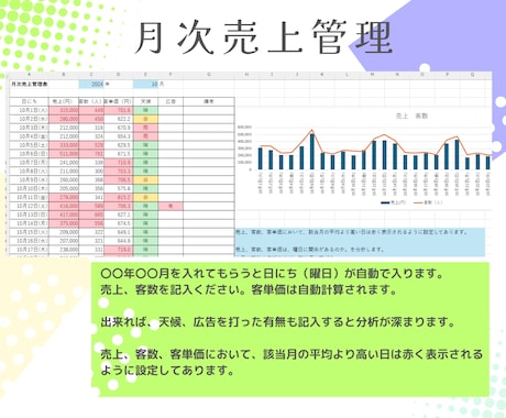 飲食店経営向け　月次売上管理表で自店を把握出来ます 売上向上に向けて、分析と対策をうつ手段になる！ イメージ2