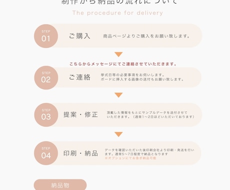 翌日発送可◎タワレコ風ウェルカムボード作れます ふたりだけのオリジナルデータを作成致します✿ イメージ2