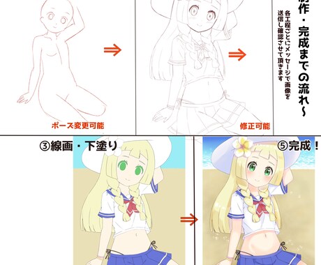 1枚絵、サムネ、ヘッダー等のイラストお安く描きます オリジナル・二次創作…まずはお気軽にご相談下さい イメージ2
