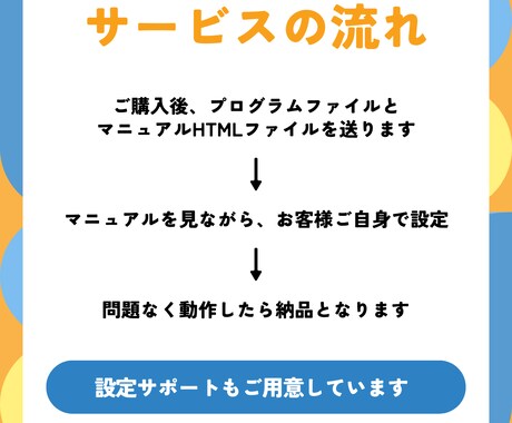 無料運用！AI搭載LINE Bot構築します 実績作り特価4000円｜スプレッドシートで簡単カスタマイズ イメージ2