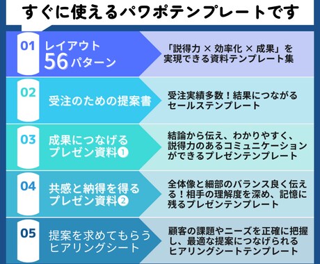 効率的に資料作成できるテンプレートを販売します 説得力×効率化×成果へ・すぐに使える！100頁のパワポ資料 イメージ2