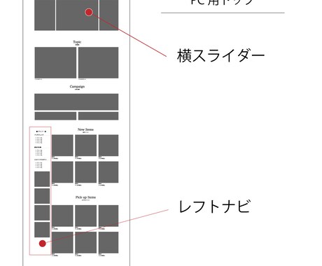 月100万以下店舗様へ。楽天トップページ制作します 支援！月100万以下店舗様へ 楽天トップページを制作します。 イメージ2