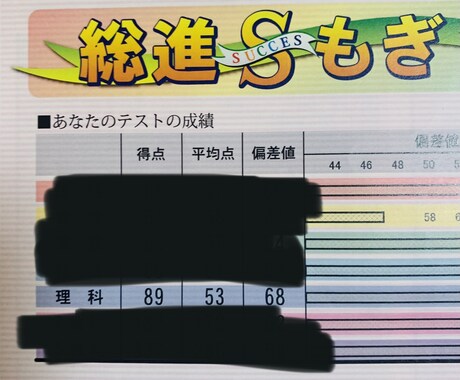 必勝【日商簿記3級・資格・試験】勉強方法教えます 誰も教えてくれない逆転の発想！私が編み出した秘密の勉強法！ イメージ2