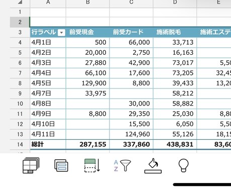 社内の伝わる資料作りをお手伝いします データだけではなく、キレイで見やすいを重視 イメージ1