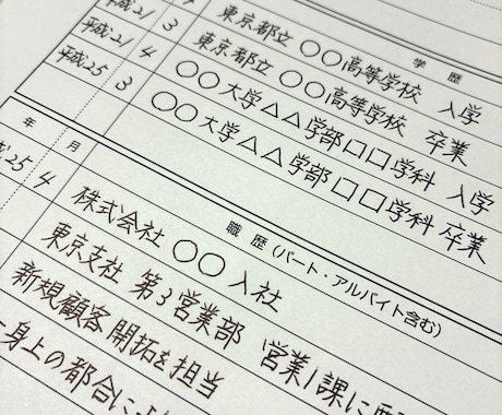 一文字一文字心を込めて代筆致します あなた様の想い、心を込めて代筆致します。 イメージ1
