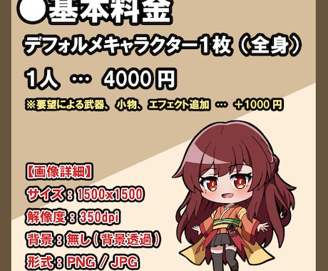 商用利用ＯＫ、アニメ調のデフォルメイラスト描きます SNSに使えるデフォルメ（SD）キャラクター描きます イメージ2