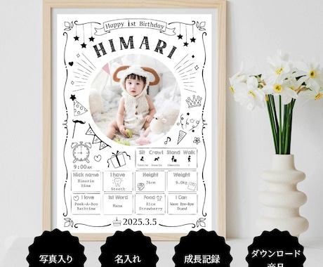1歳誕生日の写真入りポスター作ります 成長記録を残すファーストバースデーボード(White) イメージ2