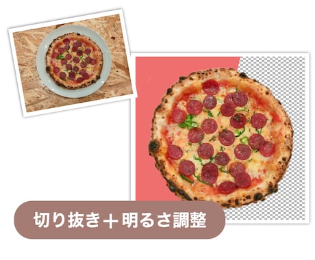 画像加工・レタッチ代行します 色調補正から不要物削除まで丁寧に対応します イメージ2