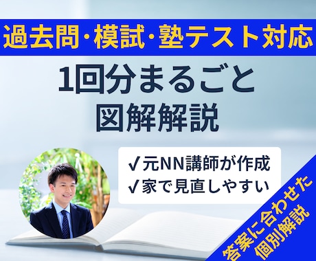 中学受験国語｜元NN講師が1回分を解説します 過去問・模試・塾テストを1回分まるごと図解 イメージ1