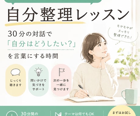 頭の中のモヤモヤ、一緒に整理します 対話で「自分はどうしたい？」を言葉にする自分整理レッスン イメージ1