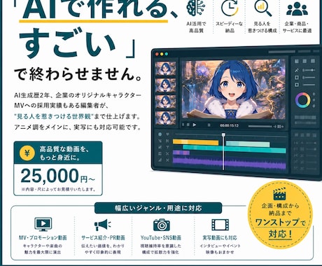 実績有┊PR・オリキャラ┊【AIでアニメ化】します 最安¥15,000〜相談可【クレジット費用込み】 イメージ2