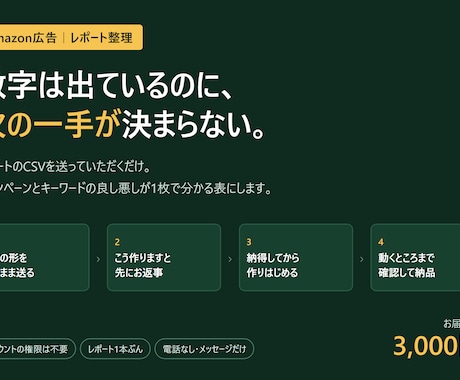 Amazon広告のレポートを1枚の表にします イメージ1
