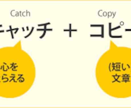 素敵なキャッチコピーをつくります 現役広告代理店でコピーライターとしても活動しています。 イメージ1