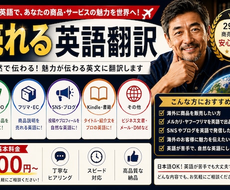 売れるセールスコピー作成します イメージ1
