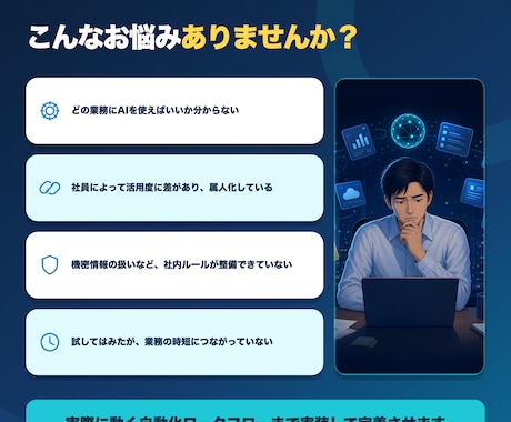 ChatGPT・Claudeの業務導入を支援します プロンプト整備から自動化まで、使われる形で定着支援 イメージ2