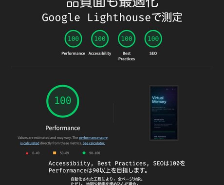 信頼される公式サイトを制作します 原稿不要・月額0円・最短5日で信頼される公式サイト イメージ2