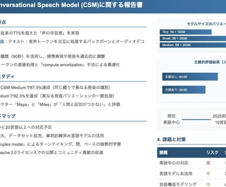 AIで高品質な文章図解を瞬殺作成する方法を教えます デザインスキル不要 コピペで図解が完成 有料note販売爆増 イメージ2