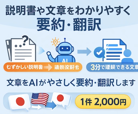 文章をわかりやすく要約・翻訳します 難しい説明書を3分で理解できる文章にします イメージ1