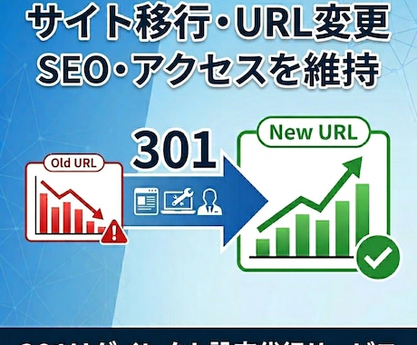 SEO評価を落とさない301リダイレクト設定します ドメイン変更・SSL化も安全に対応 イメージ2
