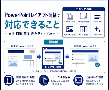 既存PowerPointのレイアウトを整えます 既存資料の配置と見た目を整えて見やすく イメージ2