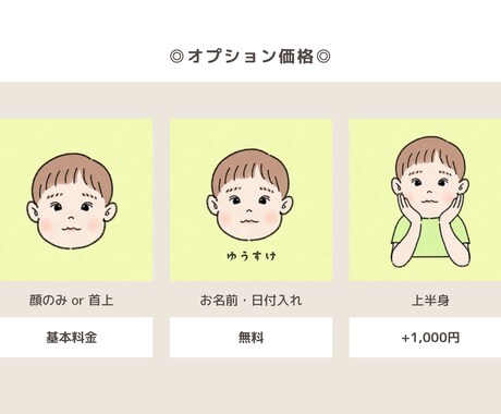 POPで優しい似顔絵を描きます お子様の成長記録や記念日のプレゼントにも！ イメージ2