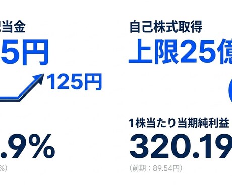おしゃれな「パンフレット・プレゼン資料」作成します チラシ・会社案内・プレゼン資料など幅広く対応します イメージ2