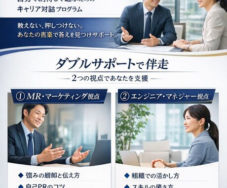 決めるのは”あなた”内省と整理をとことん伴走します 人生の選択力を育み、未来を拓く伴走をします！ イメージ1