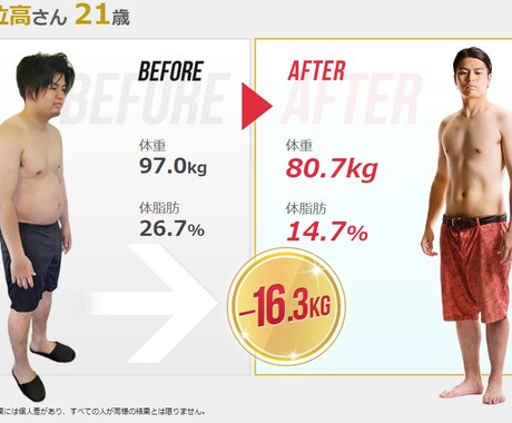 7kg落としたい方の食事・トレーニング指導します 【免疫力アップ】東京BBJファイナリストが徹底サポート！ イメージ2