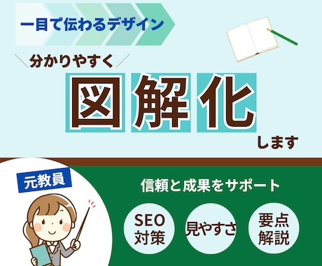 思いが伝わる！誰でも分かりやすい図解を作成します 一目で理解できる！元教員のポイントを見える化した図解サービス イメージ1