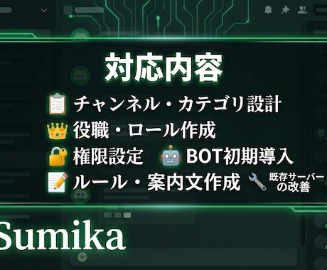 Discordサーバーを構築・設計します チャンネル設計から権限設定まで丁寧に構築します! イメージ2