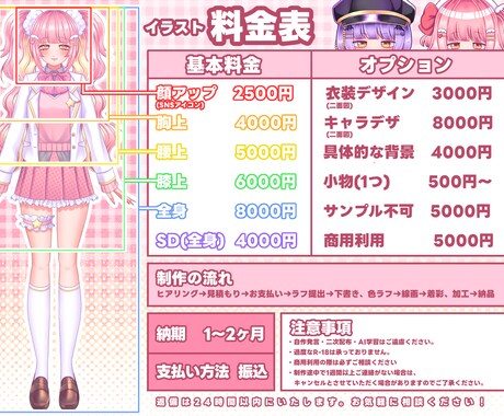最短納期7日！かわいいイラスト描きます キラキラ彩度が高いのが特徴！・女の子が得意！ イメージ2