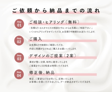 パッと【目を惹く】魅力あるWEB画像作成します 全サイズ【1枚2,000円】で制作いたします＊ イメージ2