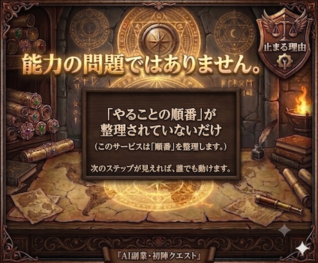 AI副業｜3日で最初の商品をNOTE出品伴走します 動けない初心者を3日で0→1突破させます イメージ2