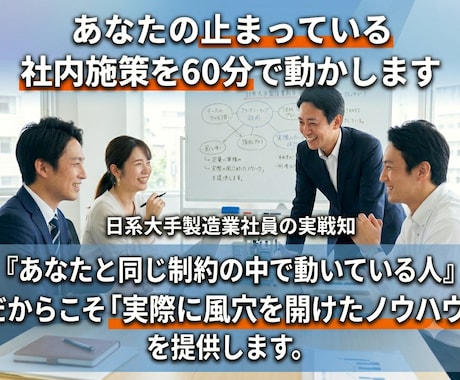 あなたの止まっている社内施策を60分で動かします ★日系大手社員：あなたと「同じ制約で動く」私の実戦ノウハウ イメージ1