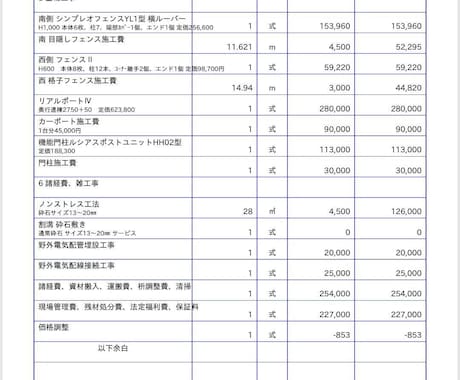 外構工事の見積診断＆アドバイスします 外構工事の見積もり内容をプロが診断・適正価格をアドバイス イメージ2
