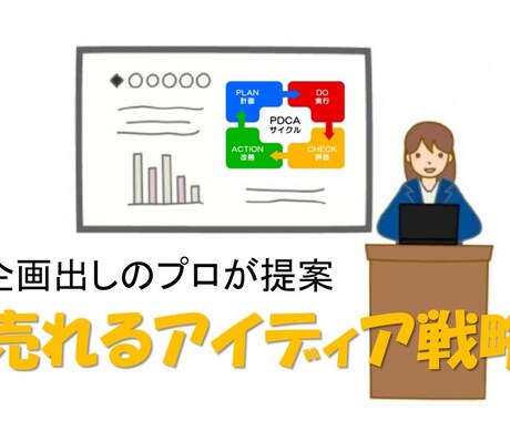 企画出しのプロが提案。売れる戦略、戦術を考えます 売れるネタにするにはどうしたらいいの？現役プロがサポート イメージ1